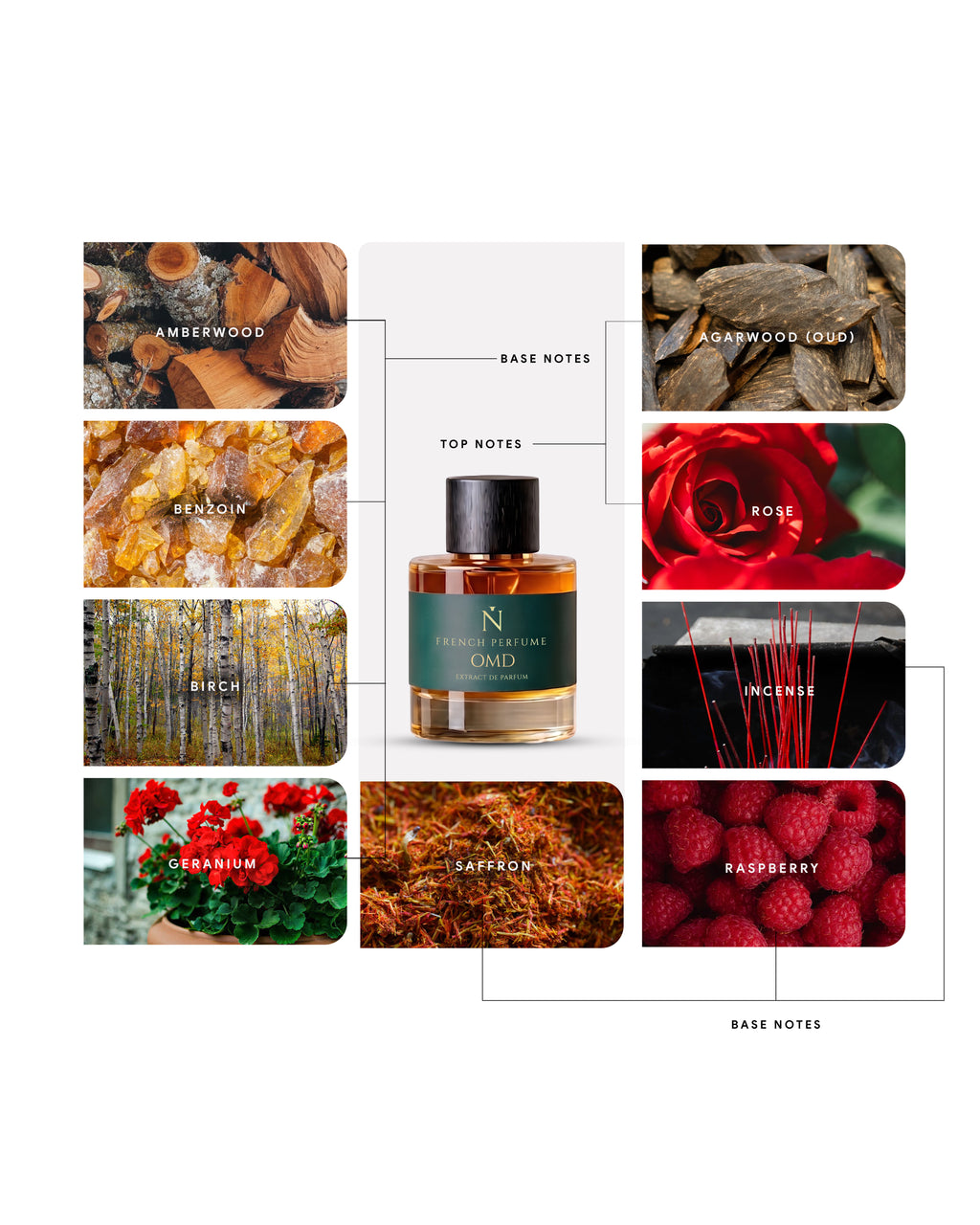 AKOYA AKA  French perfume